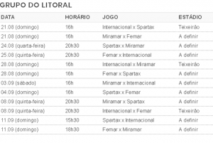 grupo_litoral